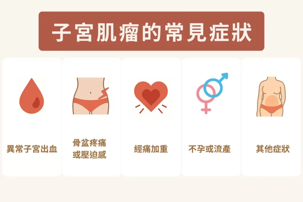 子宮肌瘤的常見症狀
