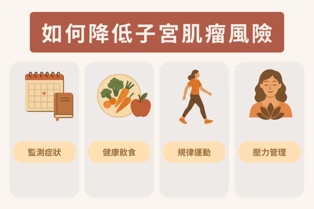 如何保護子宮健康?